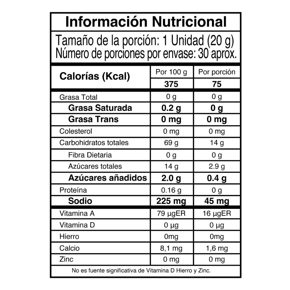 BCAA 2:1:1 IMN 600g - aminoácidos ramificados con electrolitos - IMN Nutrition - vista 4